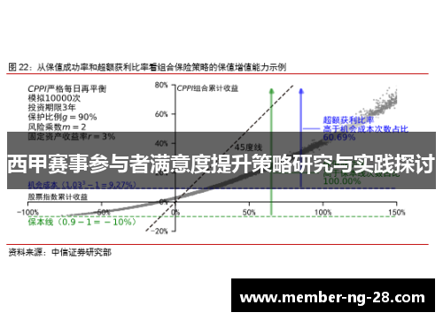 西甲赛事参与者满意度提升策略研究与实践探讨