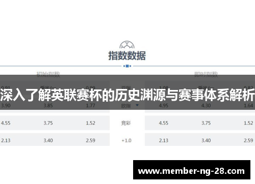 深入了解英联赛杯的历史渊源与赛事体系解析