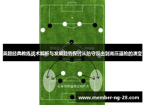 英超经典教练战术解析与发展趋势探讨从防守反击到高压逼抢的演变