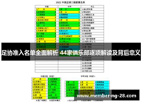 足协准入名单全面解析 44家俱乐部逐项解读及背后意义 足协准入名单全面解析 44家俱乐部逐项解读及背后意义